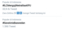 #SaveAniesBaswedan jadi trending topik di Twitter