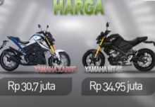 Yamaha MT-15 dengan Yamaha Xabre /int