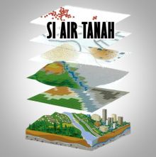 Pajak Air Bawah Tanah/int