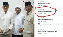 Ustaz Aa Gym dukung Prabowo-Sandi (foto/int)