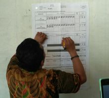 Perolehan suara Jokowi-Ma'ruf dan Prabowo-Sandi di TPS 52 tidak jauh dari kediaman UAS (foto/riki)