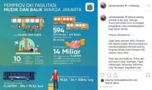 Anies Ungkap Anggaran Mudik di Instagram