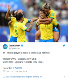 Cristiane merayakan gol bersama pemain timnas putri Brasil. Foto: inst 