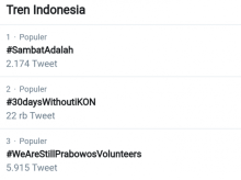 Tagar #WeAreStillPrabowosVolunteers trending topik di Twitter