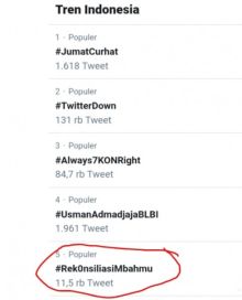 Netizen lambungkan tagar #Rek0nsiliasiMbahmu sampai jadi trending (foto/int)