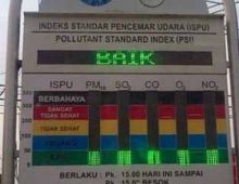 Papan ISPU/ilustrasi/int