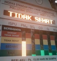 Papan ISPU depan Kantor Walikota Pekanbaru menunjukkan kualitas udara sudah tidak sehat (foto/riki)