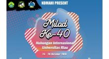 Milad Hubungan Internasional