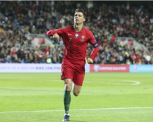 Cristiano Ronaldo 