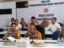 Kapolres Bengkalis AKBP Sigit Adiwuryanto (foto/int)