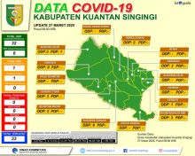 Data sebaran 33 warga Kuansing yang terkena ODP (foto/Zar)