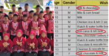 Kisah Warga Malaysia Membagikan Daftar Keinginan yang Memilukan Dari Anak-Anak Panti Asuhan, Ternyata Hanya Ini yang Mereka Harapkan