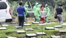 Satu Orang Pasien Covid-19 di Siak Meninggal Dunia (foto/int)