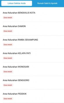 Informasi wilayah zona merah yang beredar