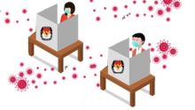 Pilkada di bawah ancaman corona
