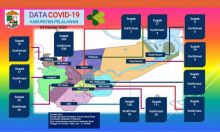 634 Warga Pelalawan Terkonfirmasi Positif Covid-19, Hari Ini Nambah 10 (foto/int)