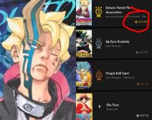 Berkat Chapter 51 dan Naruto Mati, Pembaca Manga Boruto Kalahkan One Piece dan Dragon Ball Super (foto/int)