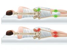 Foto : shutterstock.com