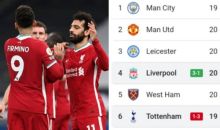 Tottenham Keok di Kandang Sendiri, Liverpool Kembali Masuk 4 Besar Liga Inggris (foto/int) 