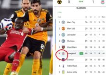 Susah Payah Benamkan Wolves, Liverpool Mulai Ancam Empat Besar (foto/int) 