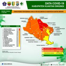 Hanya Lima Desa di Kuansing Masuk Zona Merah, 156 Zona Kuning dan Hijau (foto/int)