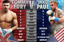 Sumber foto: The Sun