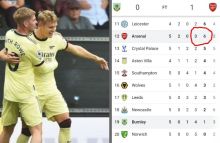 Arsenal Raih Kemenangan Kedua Beruntun, Koleksi 6 Poin Jauhi Zona Degradasi (foto/int)