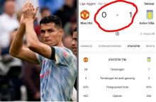 Main di Old Trafford, Cristiano Ronaldo Gagal Cetak Gol dan MU Dikalahkan Aston Villa (foto/int)