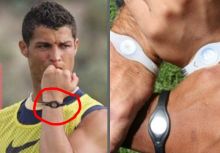 Pernah Dipakai Cristiano Ronaldo, Ini Dia Power Balance yang Menipu Orang Seluruh Dunia (foto/int)