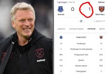 David Moyes Panen 3 Angka, West Ham Bungkam Tuan Rumah Everton (foto/int)