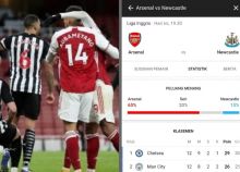 Malam Ini Arsenal vs Newcastle United, Prediksi Laga Seru Meriam London Menaklukkan Tim Sultan (foto/int)