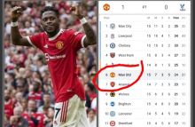 Main di Old Trafford, Gol Semata Wayang Fred Selamatkan Manchester United Kalahkan Crystal Palace (foto/int)