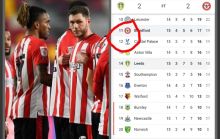 Gol Leeds United di Injury Time Gagalkan Kemenangan Brentford (foto/int)