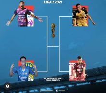 Wakil Sumatera Tumbang Semua, Rans Cilegon dan 3 Tim Lainnya ke Semifinal Liga 2 (foto/int)