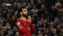 Mo Salah melakukan selebrasi usai cetak gol ke gawang de gea/foto Opta
