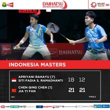Potret Apriyani dan Fadia pada Final Daihatsu Indonesia Masters/PBSI/twitter