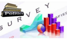 Ilustrasi survei capres 2024 /validnews.com