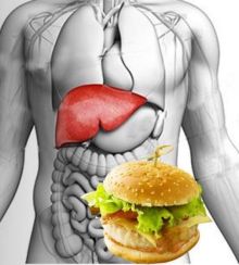Makanan Terburuk Untuk Hati