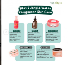 Jangka waktu penggunaan skincare