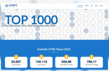 Berikut daftar 10 SMA terbaik di Riau berdasarkan hasil UTBK 2022 menurut LTMPT /ltmpt.ac.id
