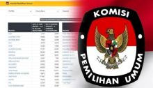 ICW sebut ada dugaan kecurangan pada KPU pusat soal verifikasi faktual peserta Pemilu 2024 /nusantaranews.co