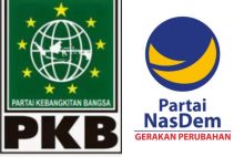 Pergerakan PKB ke Nasdem dinilai realistis oleh pengamat