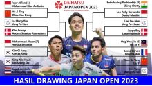 Jadwal dan Hasil drawing turnamen Japan Open 2023