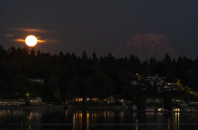 Tahukah Anda : Apa itu Harvest Moon, Bagaimana Cara Menontonnya? Inilah Semua yang Perlu Diketahui Tentang Supermoon