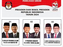 Capres dan Cawapres 2024. Sumber: Liputan6.com