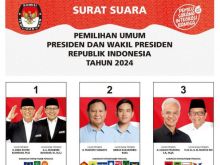 Suarat suara 2024. Sumber: detik.com