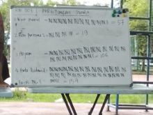 Begini Kisruh Pemilihan Ketua RW Kelurahan Bengkalis Tiga Paslon Sanggah Nomor 4